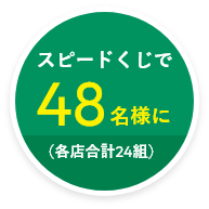 スピードくじで48名様に