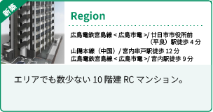 Region