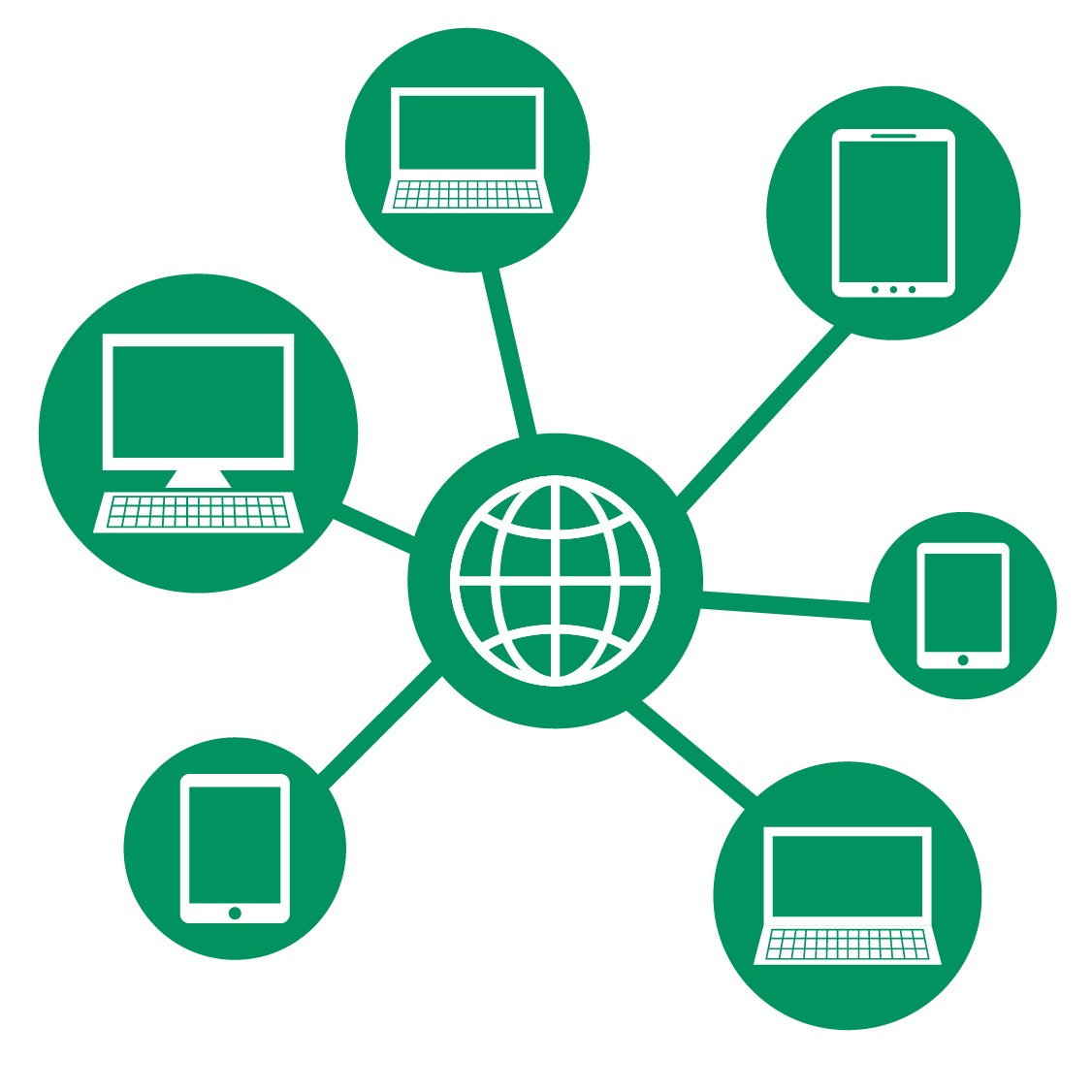 インターネットの回線はどうすればよいですか？