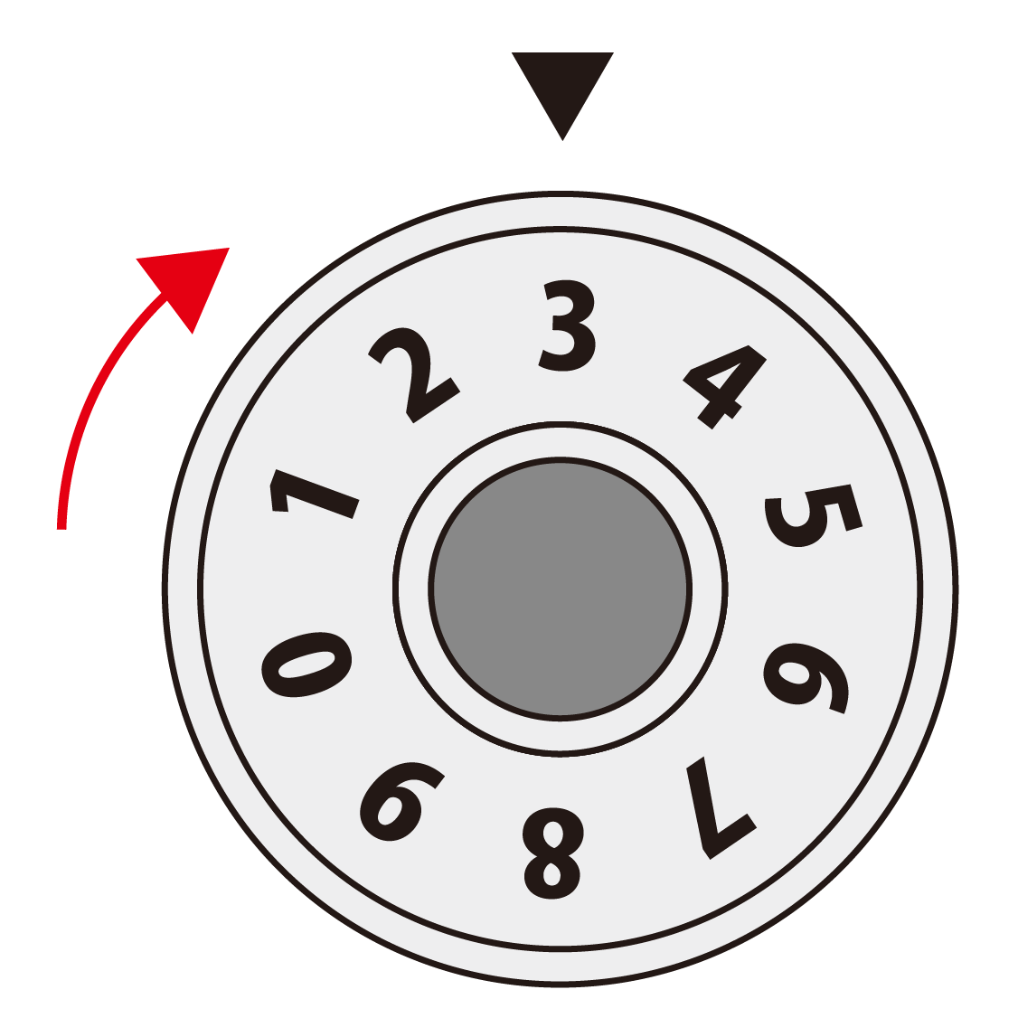 右に回して「3」で止める