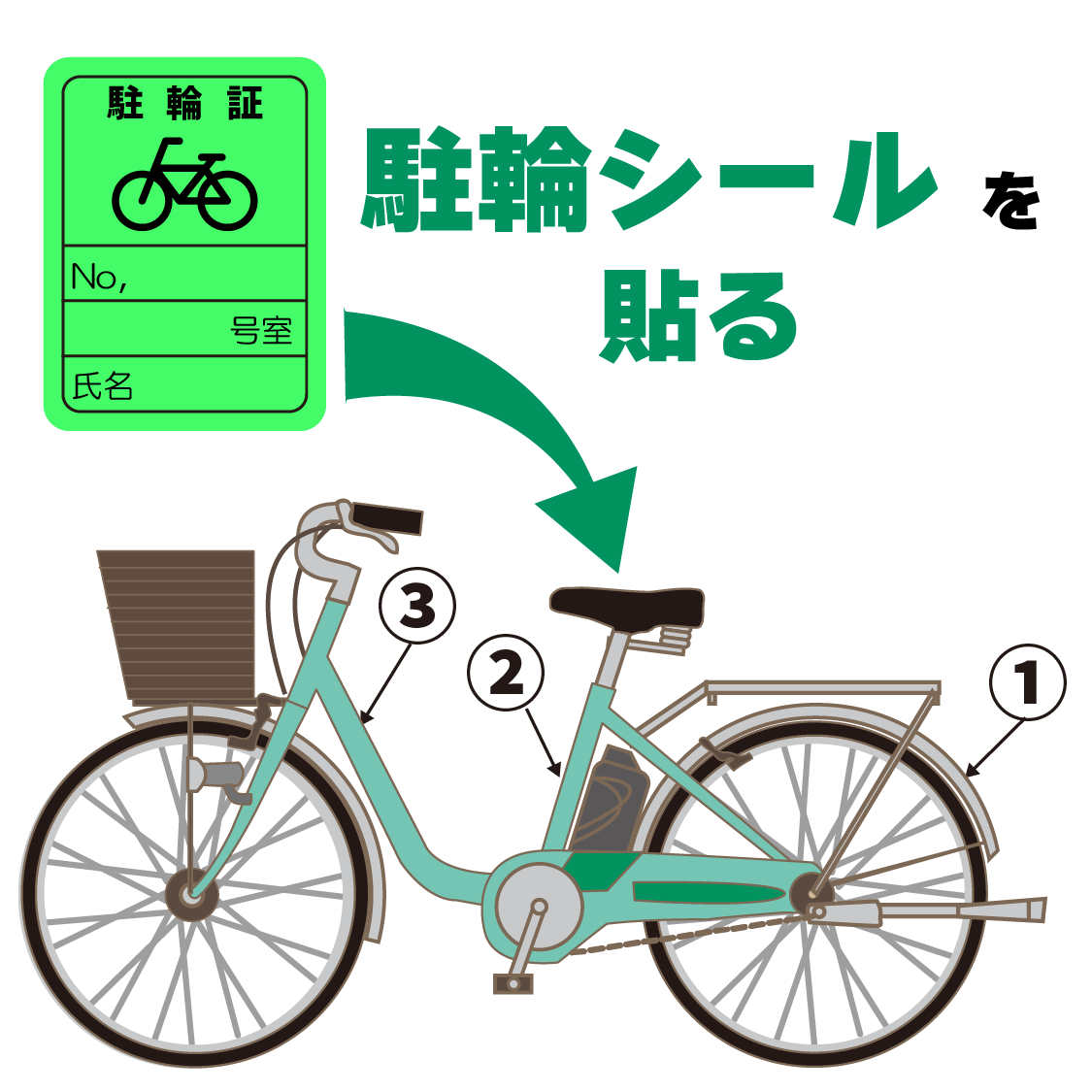 駐車・駐輪場の利用方法を教えてほしい。
