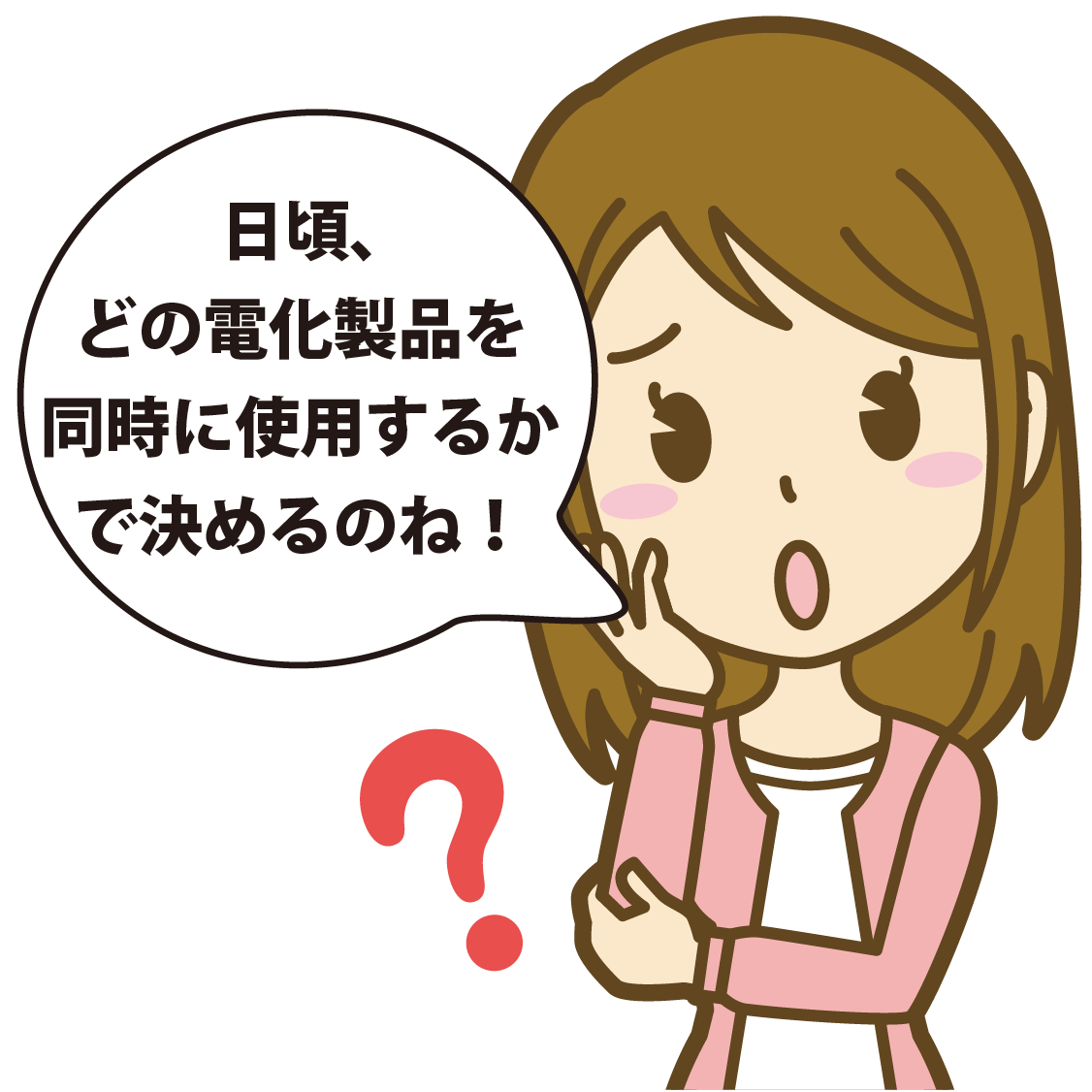 電気の契約アンペア数の目安はありますか？