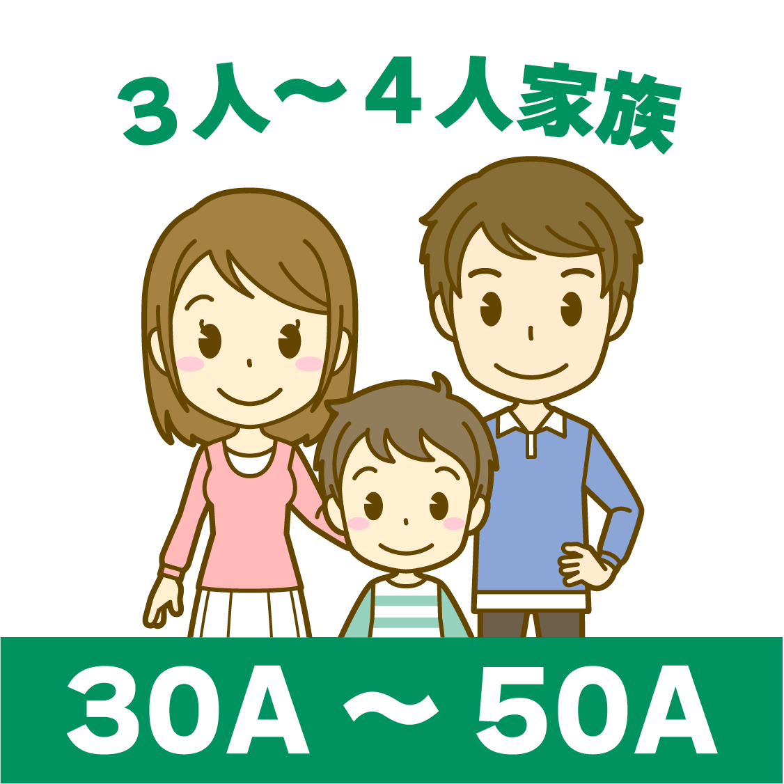 30A~50A