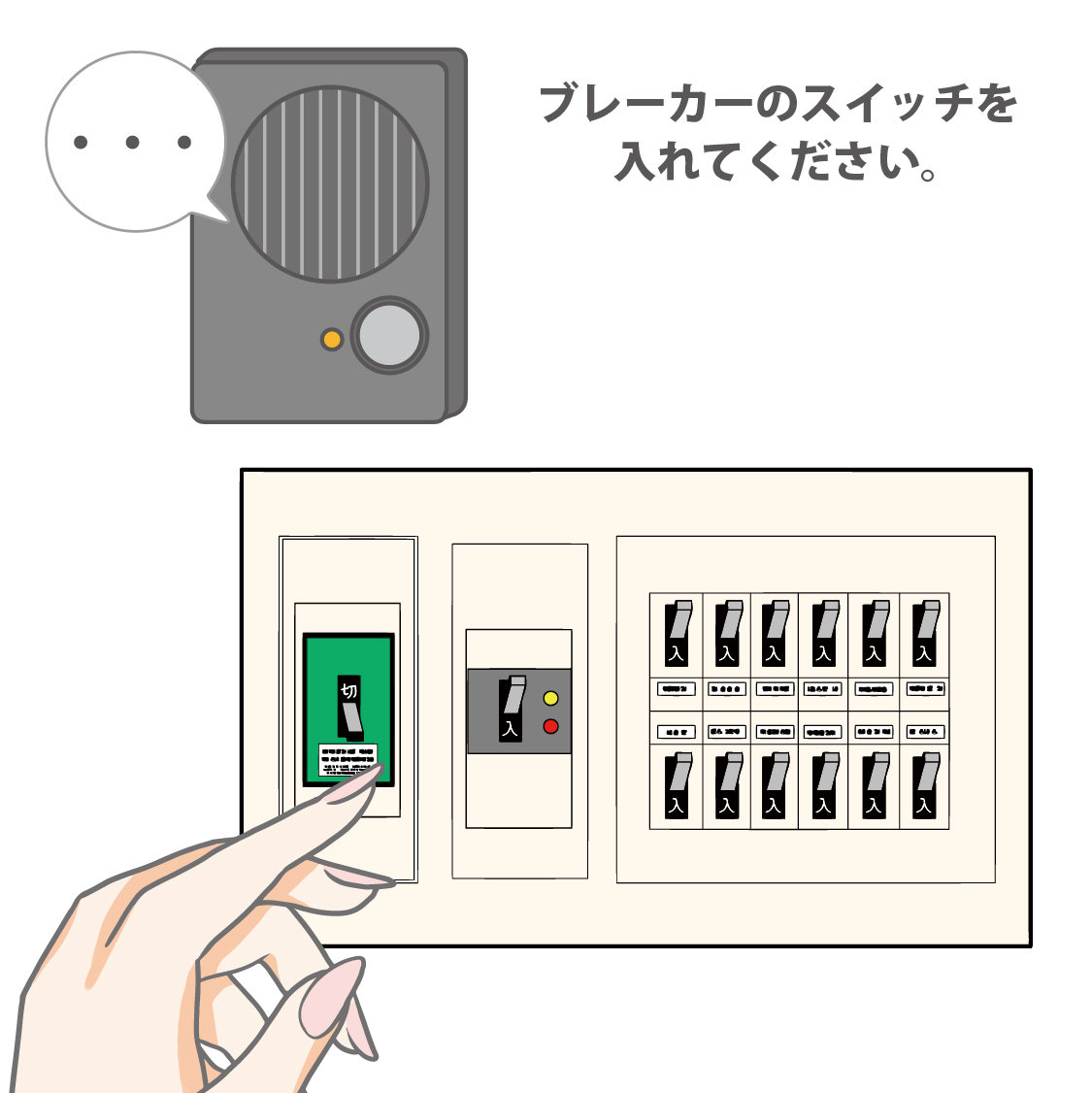 電源ブレーカー直結の場合