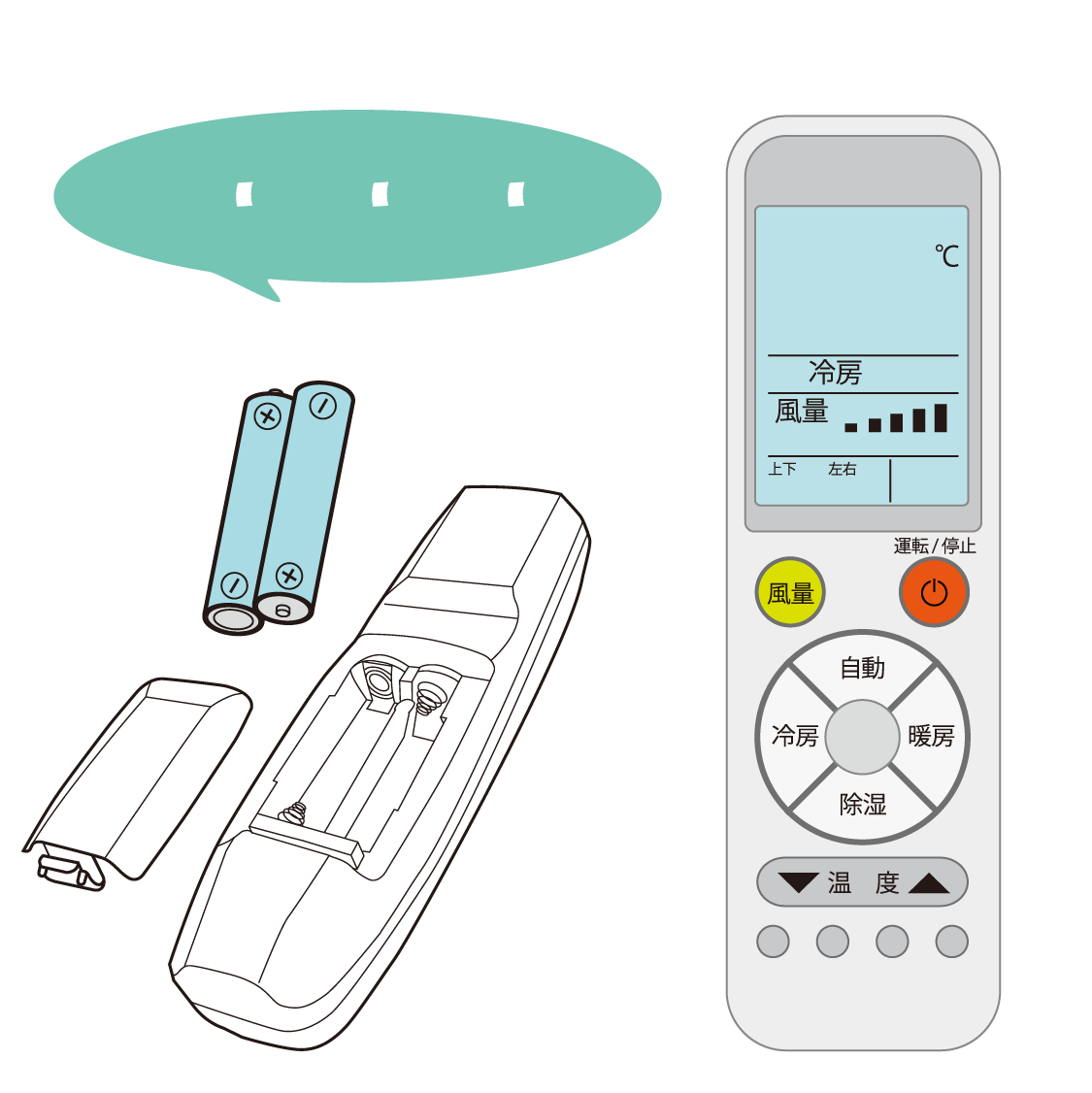 リモコンの電池を交換したがリモコンが動かない。リモコンのリセットをしたが反応がないのですが？