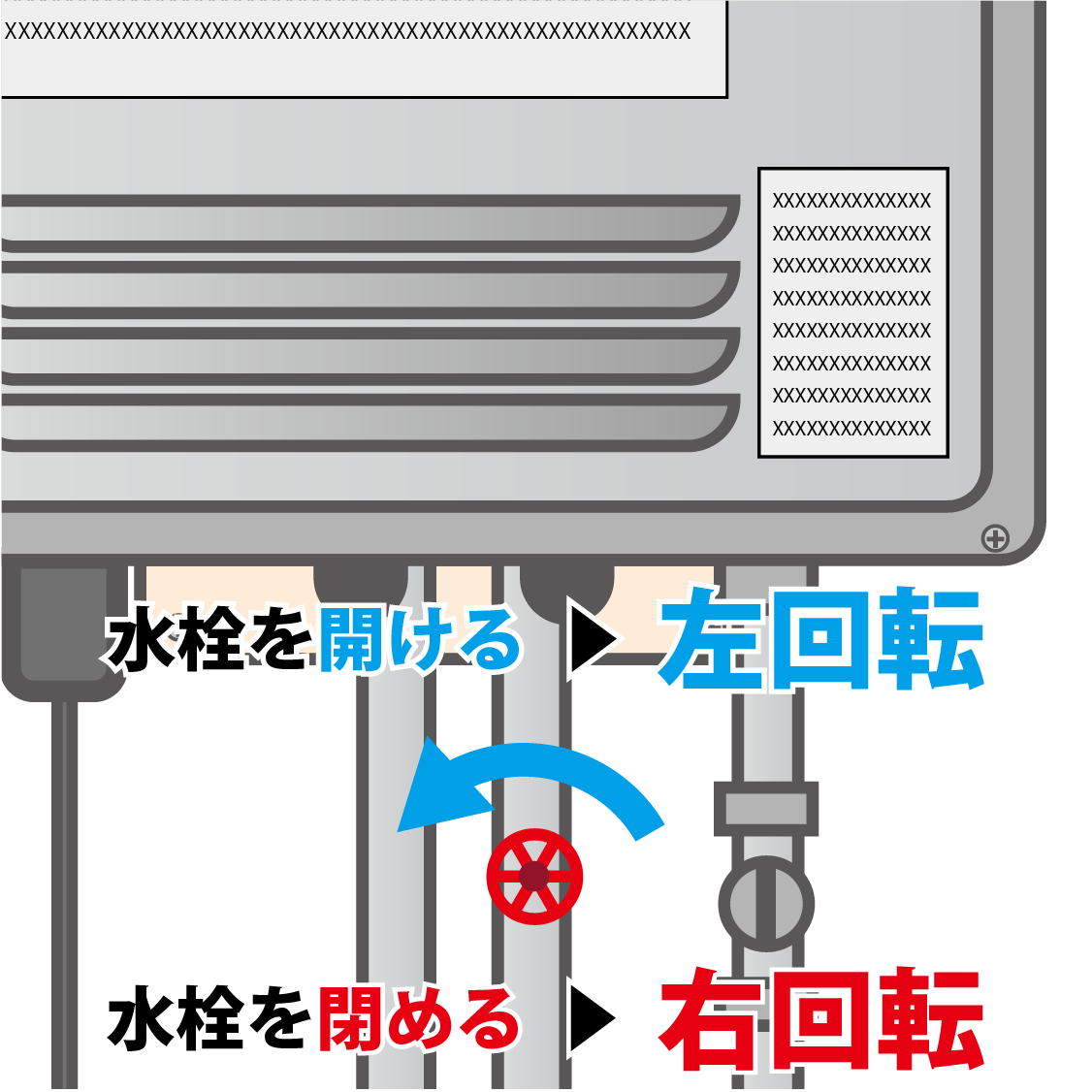 給湯器のバルブは開いていますか？