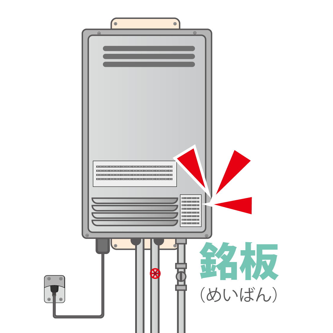 ガス給湯器