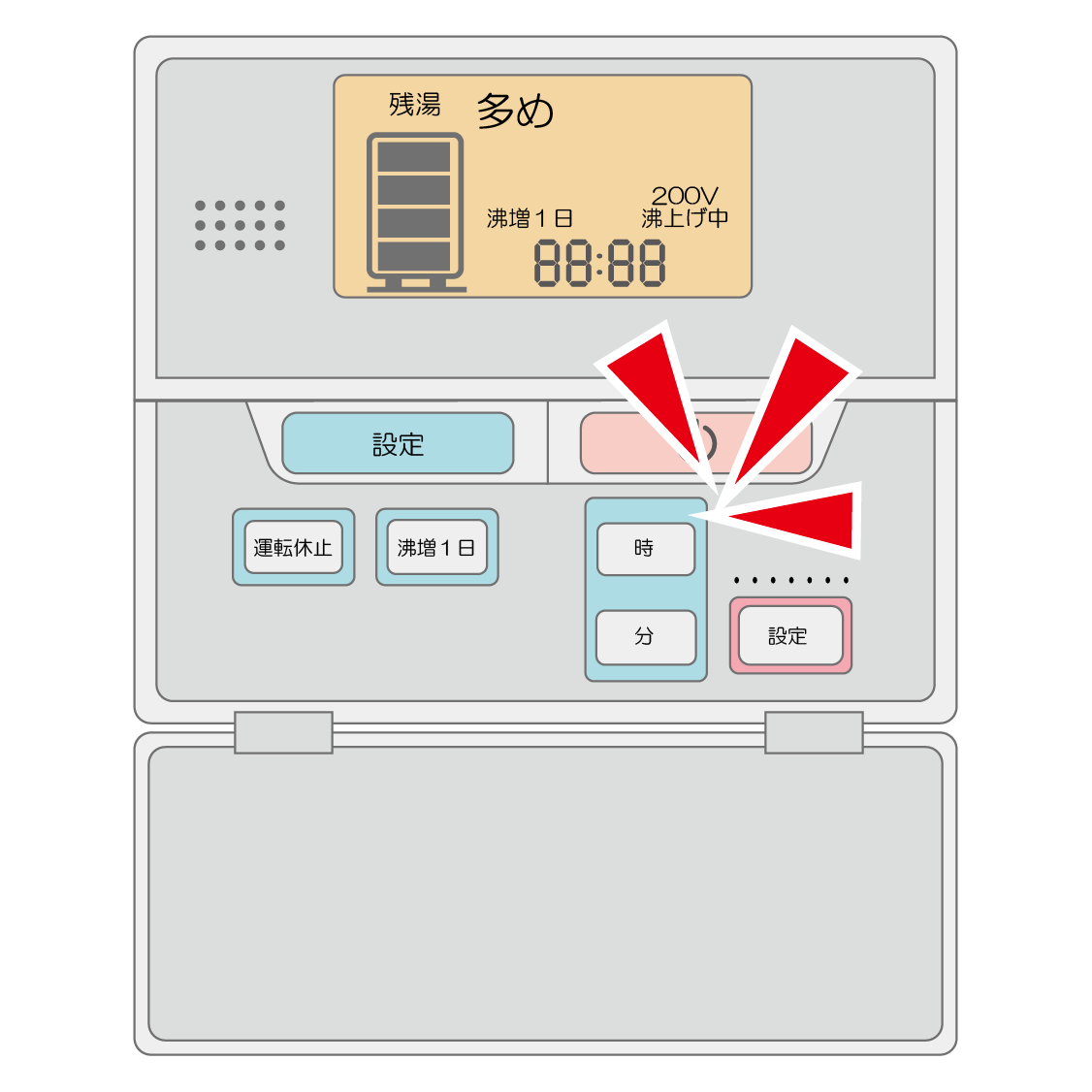 時間設定を正しく入力されていますか？
