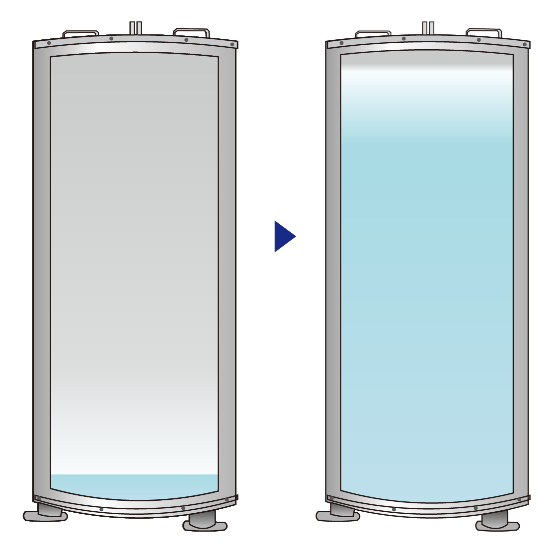 タンクを満水にする