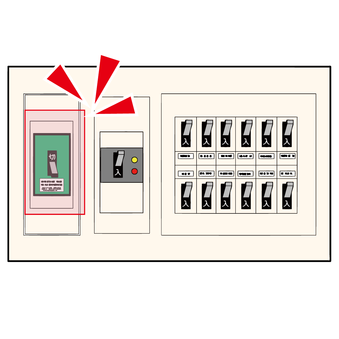 部屋の電源ブレーカーを「入」にする