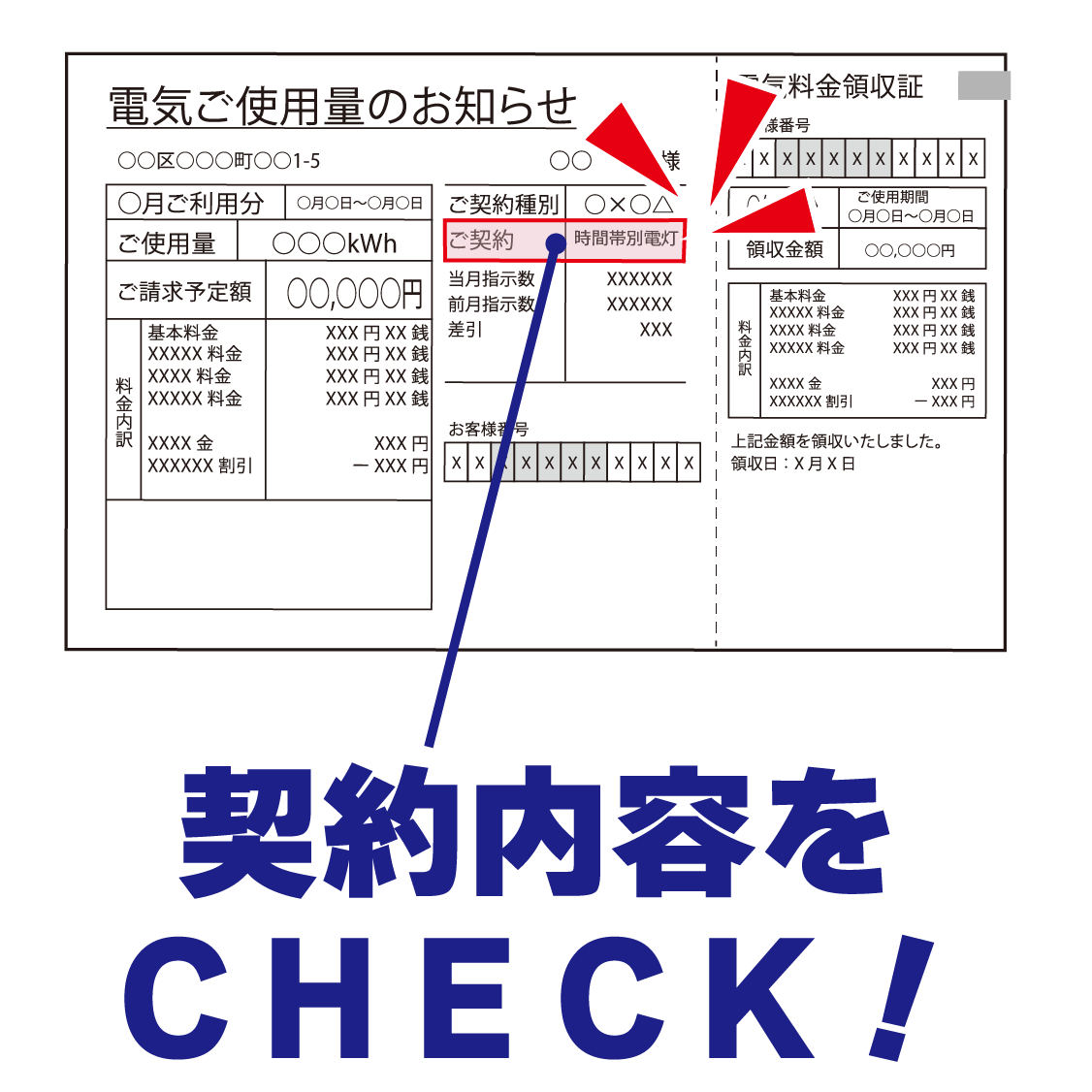 電力契約モードを確認する