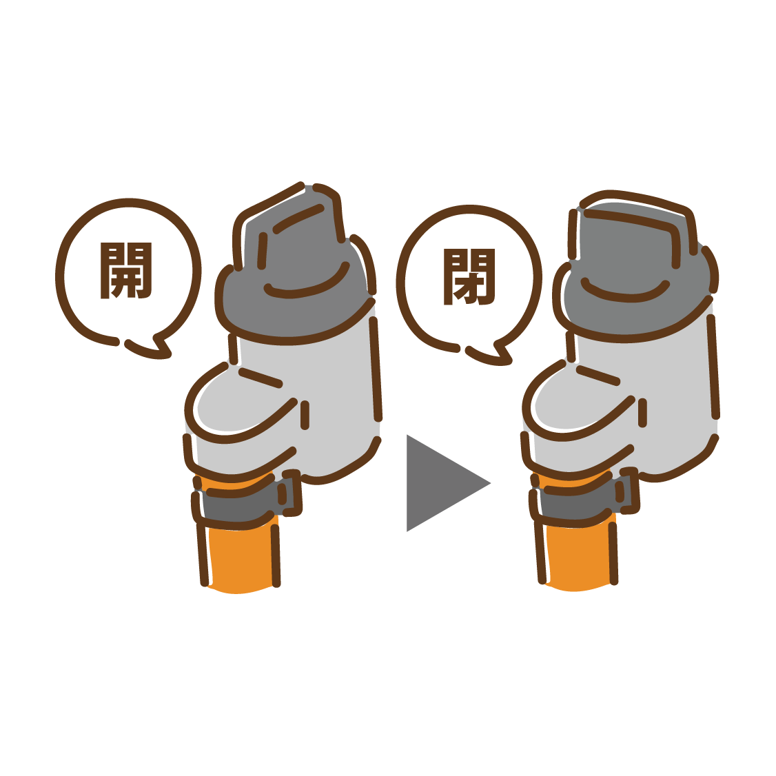 ガスの元栓を閉じる