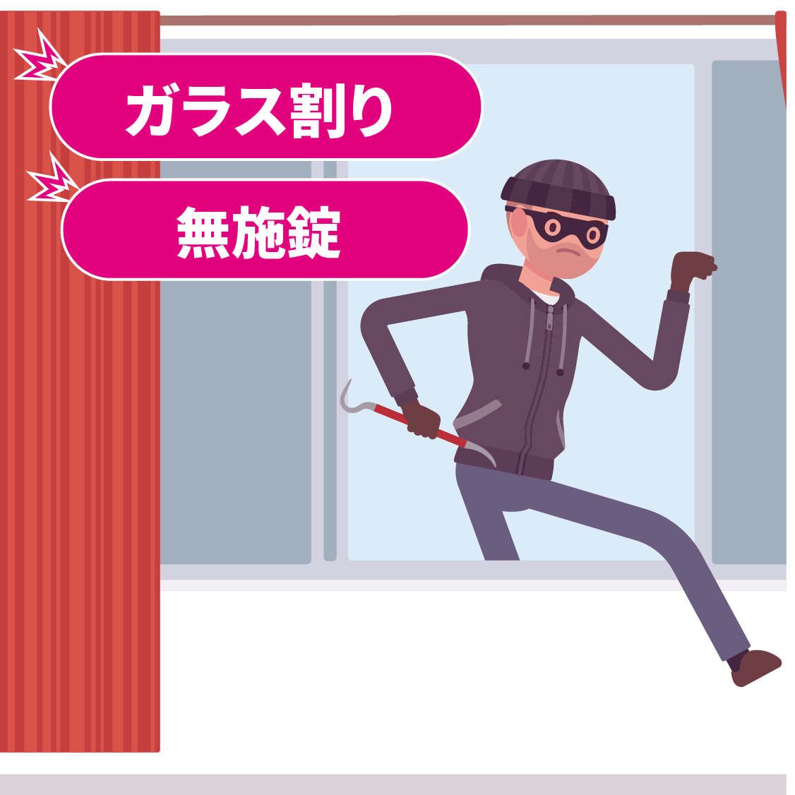 空き巣