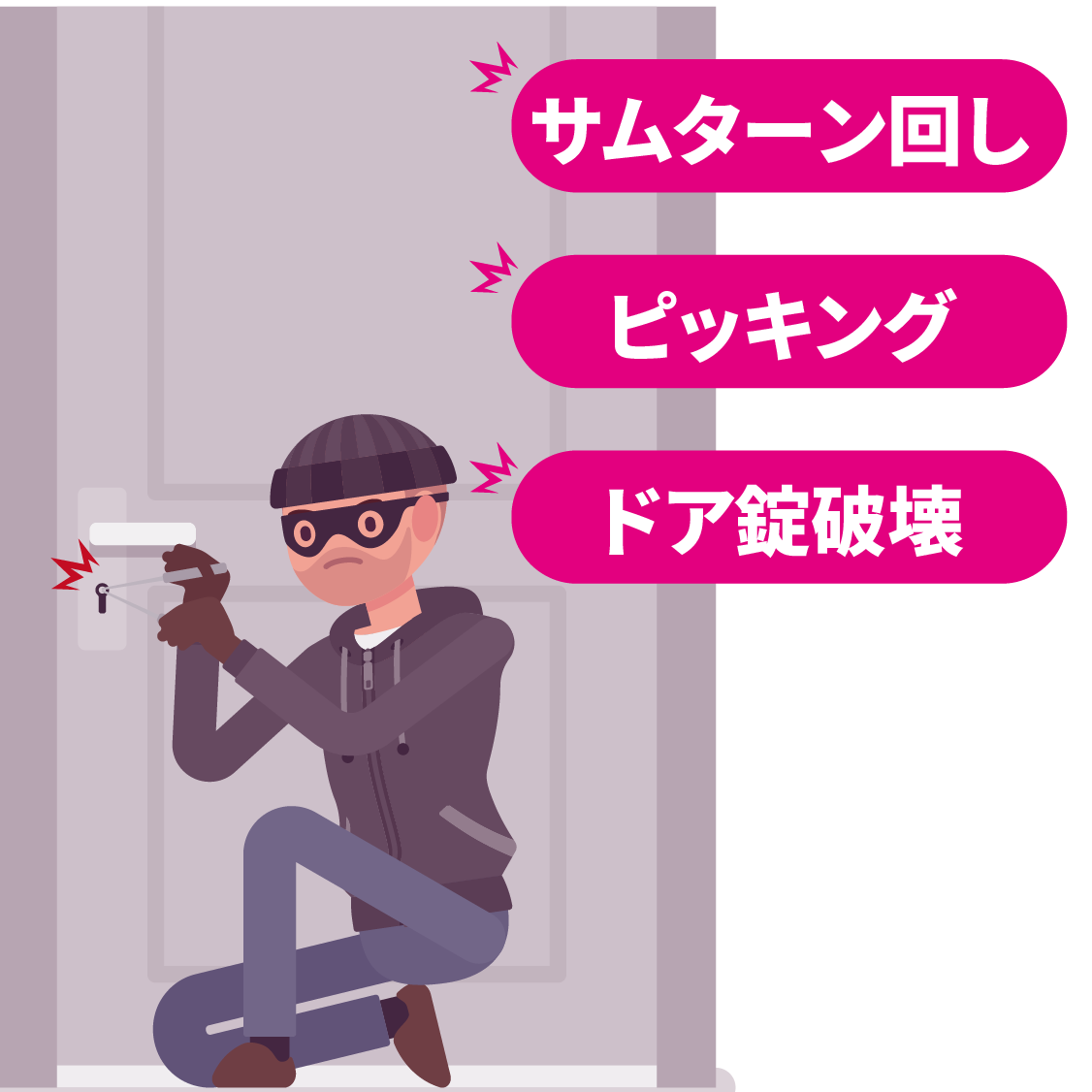 空き巣